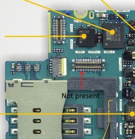 Iphone 3G, Touchscreen track absent torn - GSM-Forum